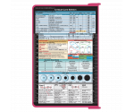WhiteCoat Clipboard® - Pink Critical Care Edition